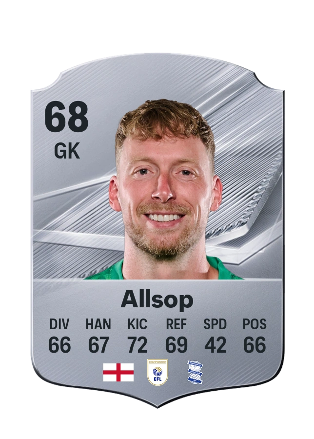 Carte Common de Ryan Allsop, note 68