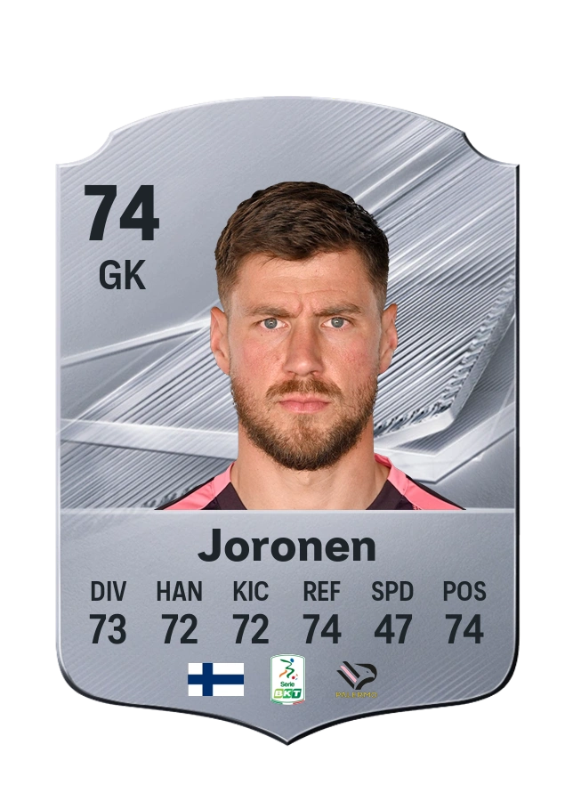 Jesse Joronen, karta Common, ocena 74