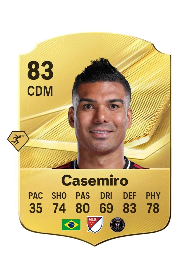 Casemiro, karta Common, ocena 83