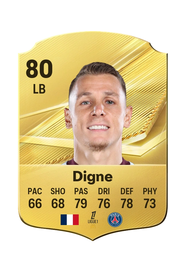 Lucas Digne, Common card, rated 80