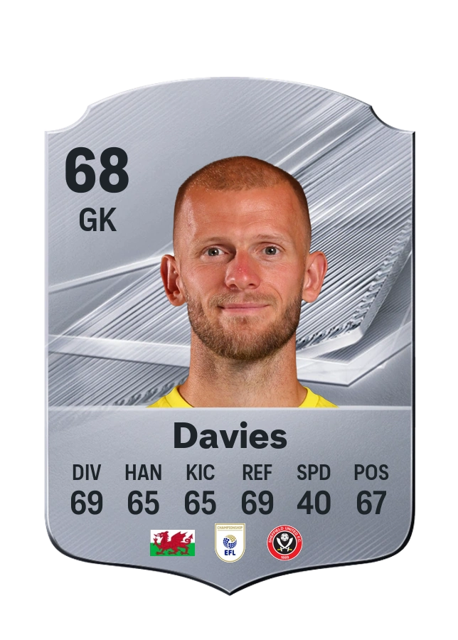 Common-Karte von Adam Davies, Wertung 68