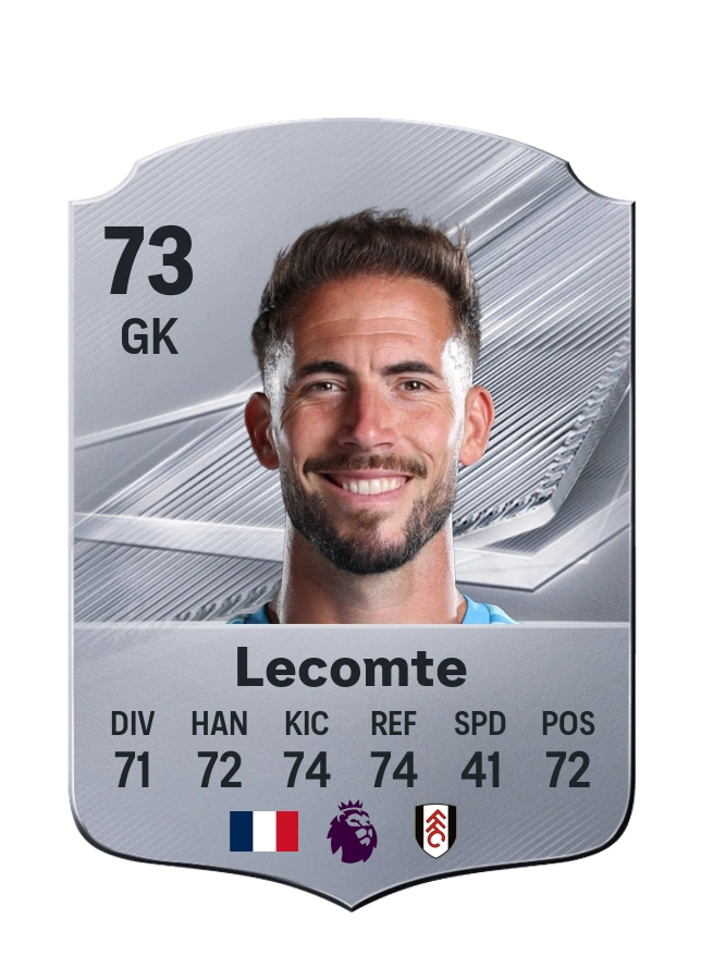 Benjamin Lecomte, Common-kaart, rating 73