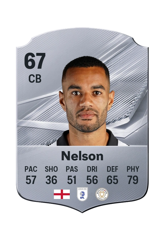 Curtis Nelson, Common kartı, reyting 67