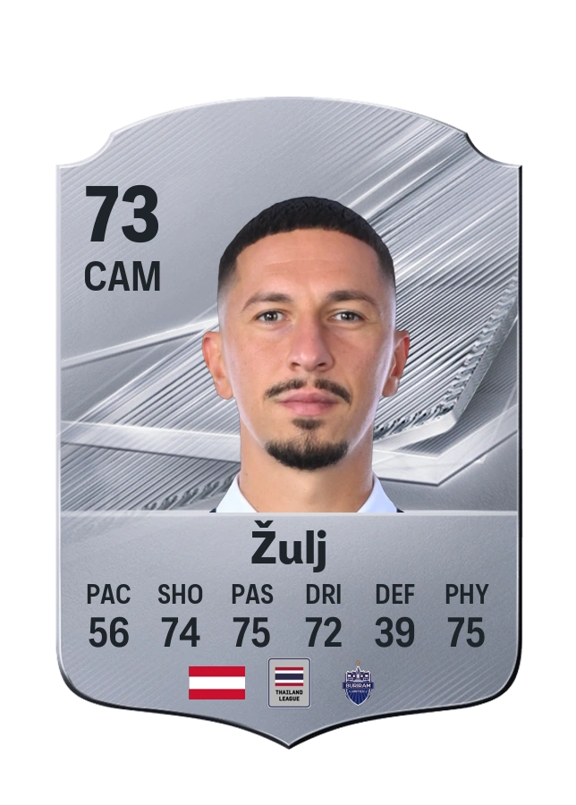 Carta Common de Robert Žulj, overall 73