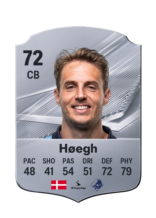 Daniel Høegh, karta Common, ocena 72