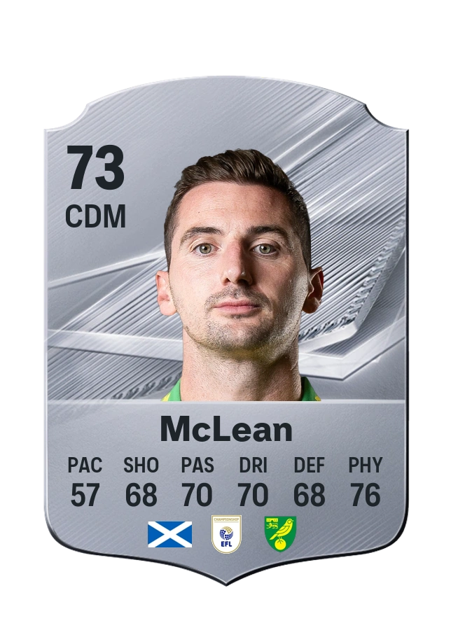 Kenny McLean, karta Common, ocena 73