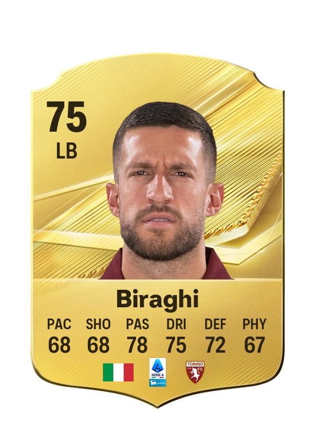 Carta Common de Cristiano Biraghi, overall 75