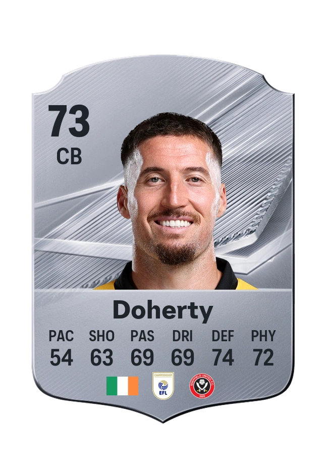 Matt Doherty, Common card, rated 73