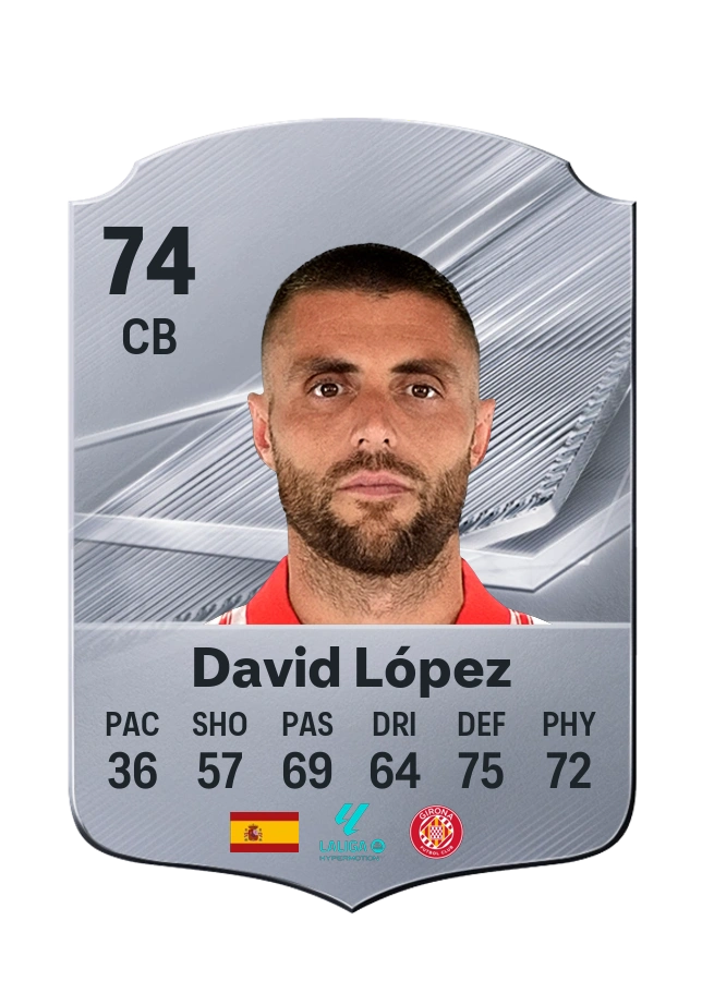 Carta Common de David López, overall 74