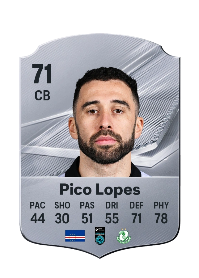 Carte Common de Pico Lopes, note 71