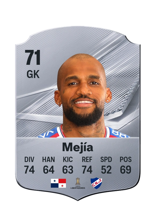 Luis Mejía, Common card, rated 71