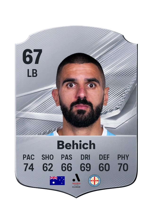 Aziz Behich, Common card, rated 67