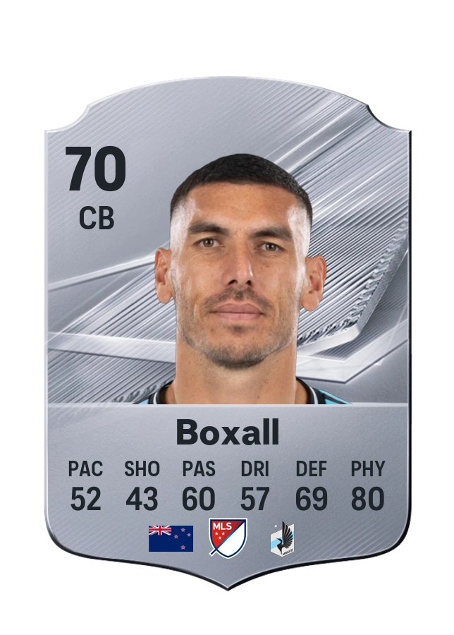 Michael Boxall, Common card, rated 70