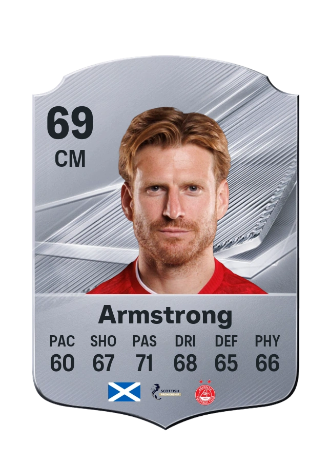 Stuart Armstrong, Common card, rated 69
