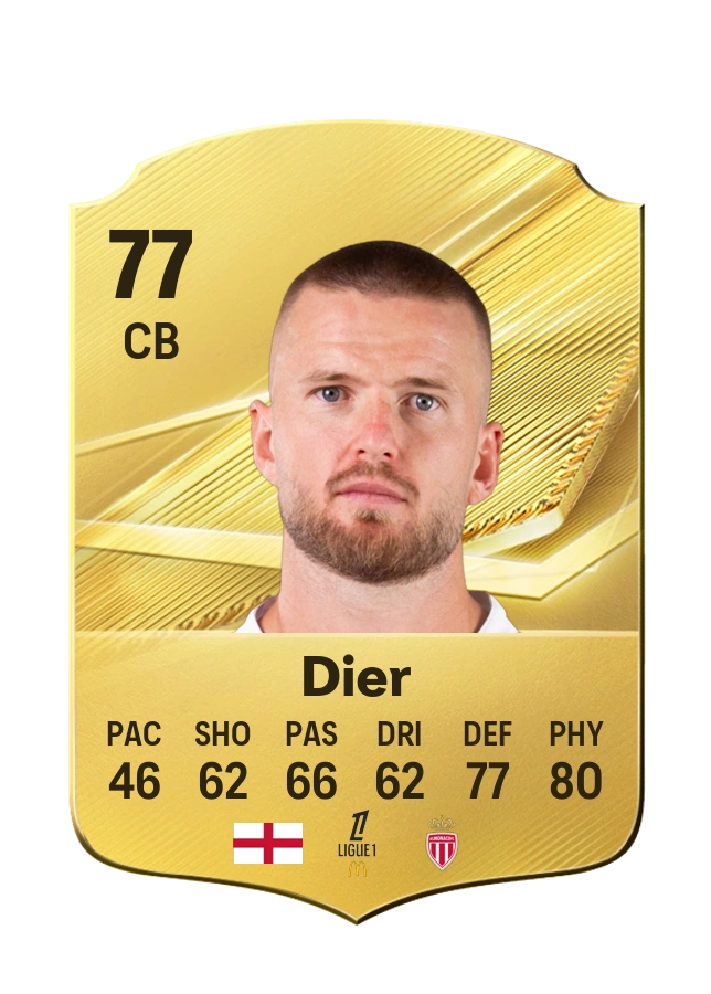 Eric Dier, karta Common, ocena 77