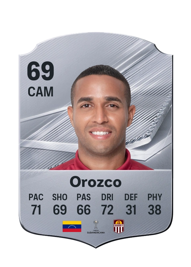 Yohandry Orozco, Common kartı, reyting 69