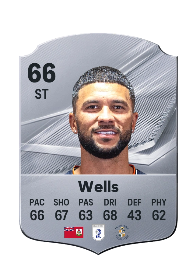 Common-Karte von Nahki Wells, Wertung 66