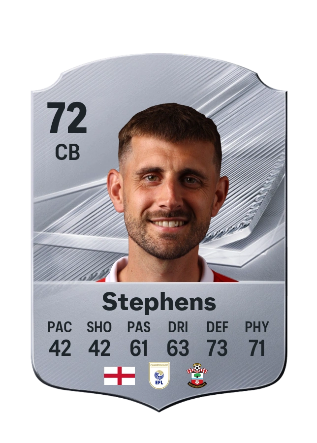 Jack Stephens, Common card, rated 72