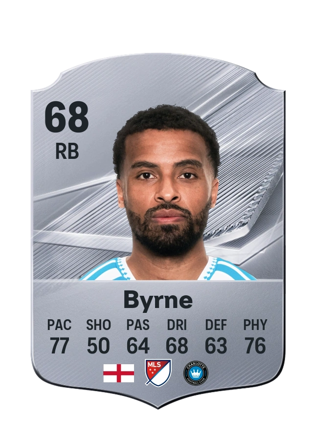 Nathan Byrne، بطاقة Common، بتقييم 68