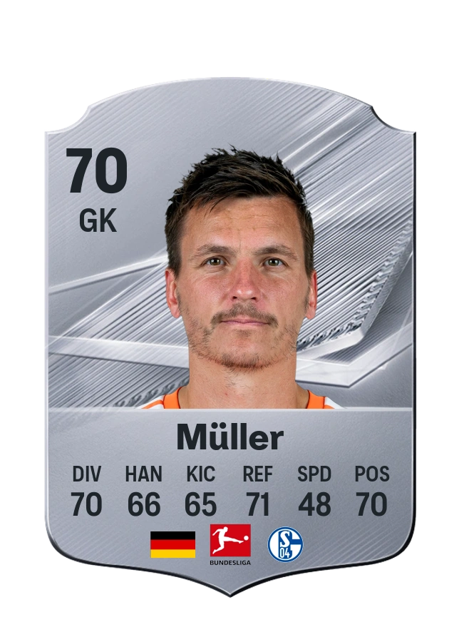 Kevin Müller, Common card, rated 70