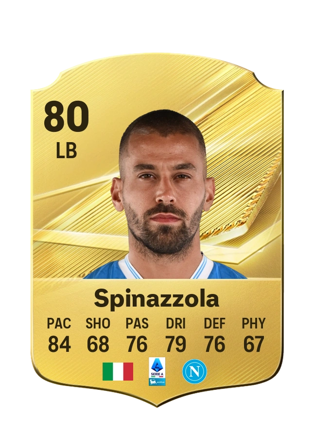 Leonardo Spinazzola, karta Common, ocena 80