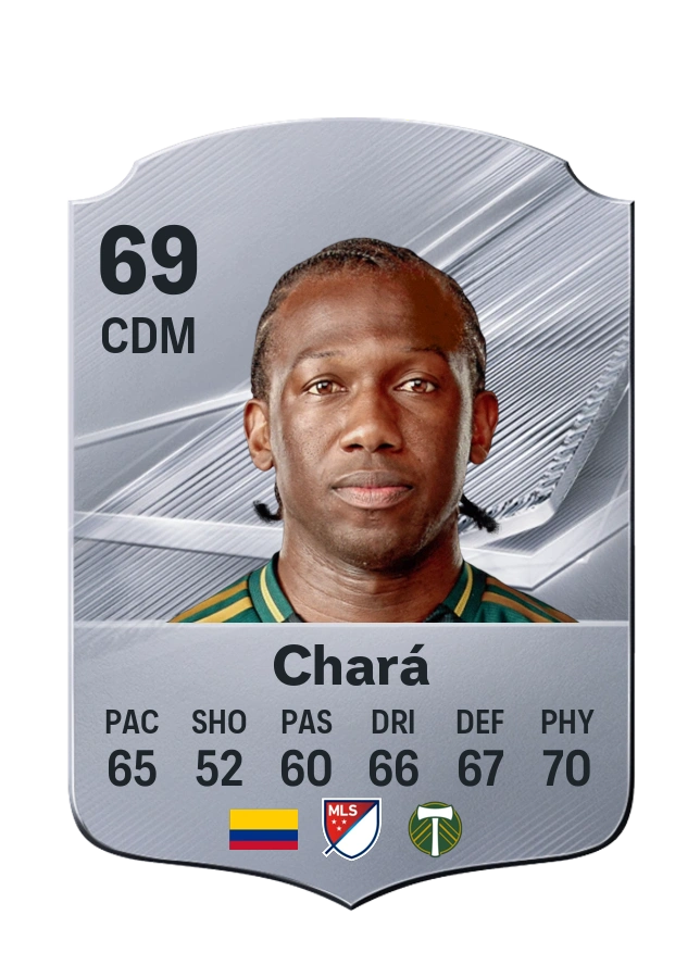 Diego Chará، بطاقة Common، بتقييم 69