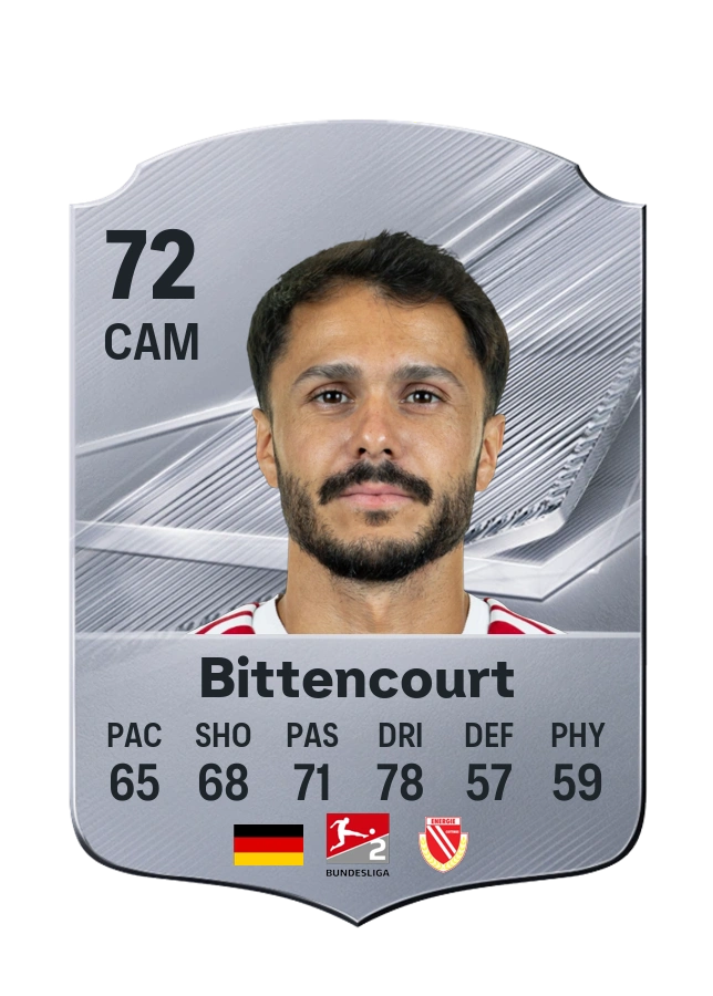 Leonardo Bittencourt, Common kartı, reyting 72