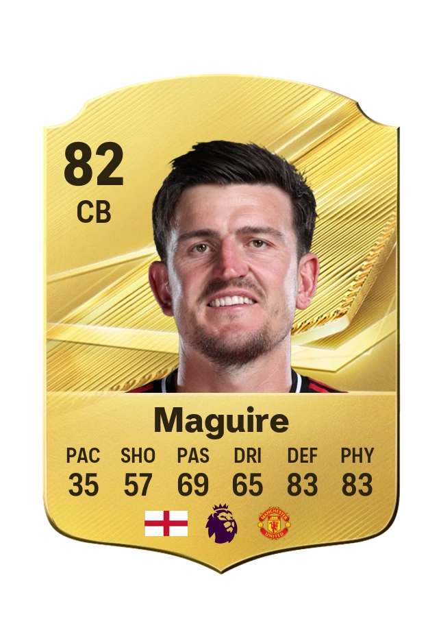 Harry Maguire, karta Common, ocena 82