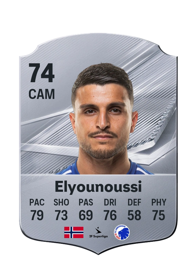 Mohamed Elyounoussi، بطاقة Common، بتقييم 74