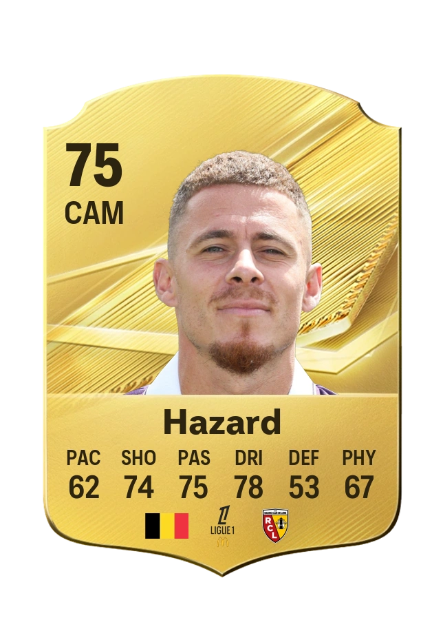 Thorgan Hazard, karta Common, ocena 75