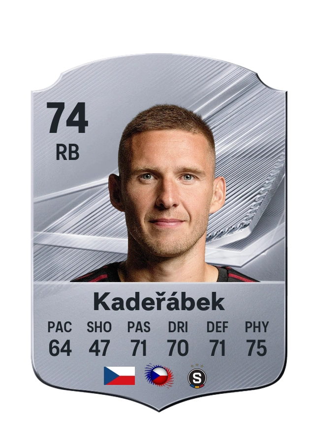 Pavel Kadeřábek, Common kartı, reyting 74