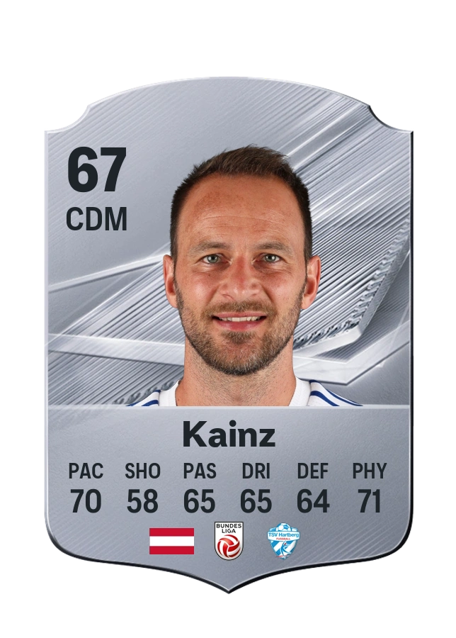 Tobias Kainz, karta Common, ocena 67