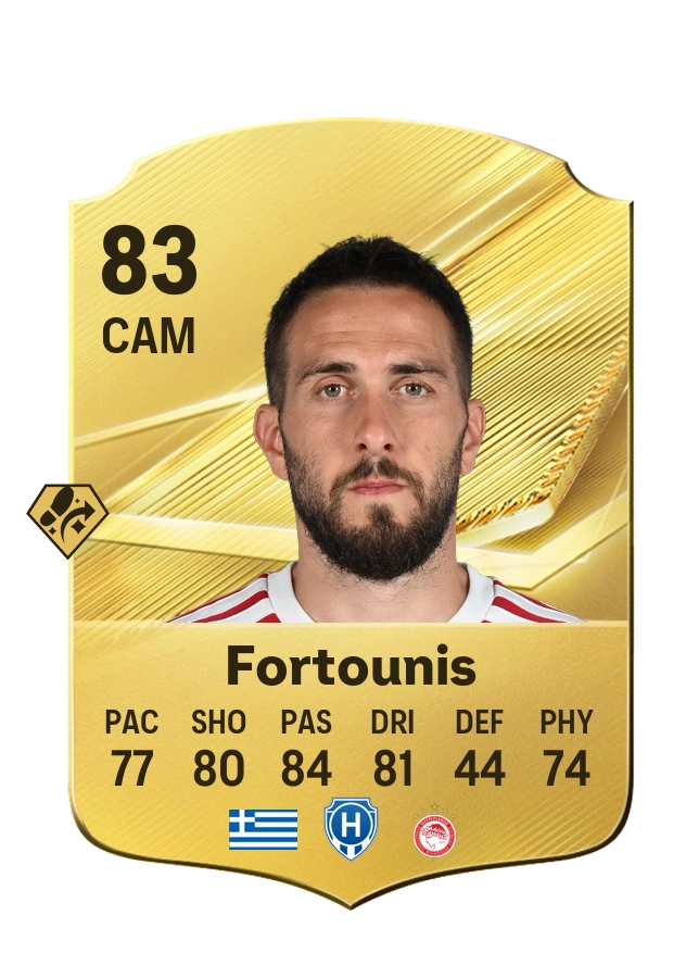 Konstantinos Fortounis, Common kartı, reyting 83