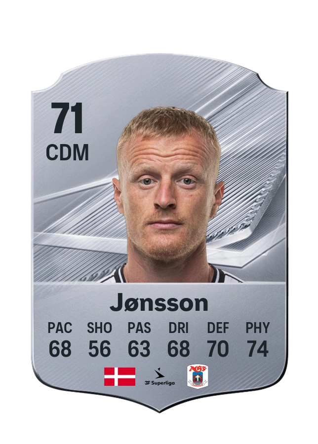 Jens Jønsson, Common card, rated 71