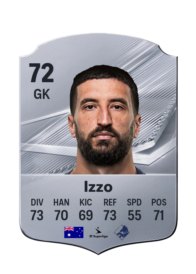 Paul Izzo, karta Common, ocena 72