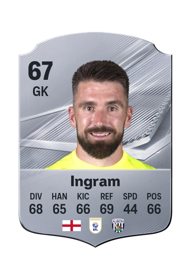 Matt Ingram, Common kartı, reyting 67