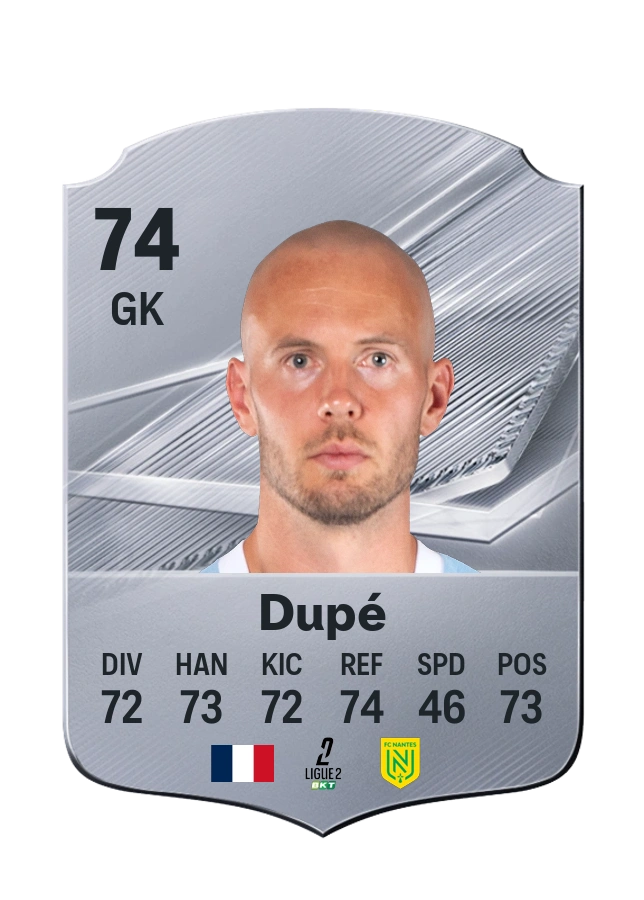 Maxime Dupé, Common kartı, reyting 74