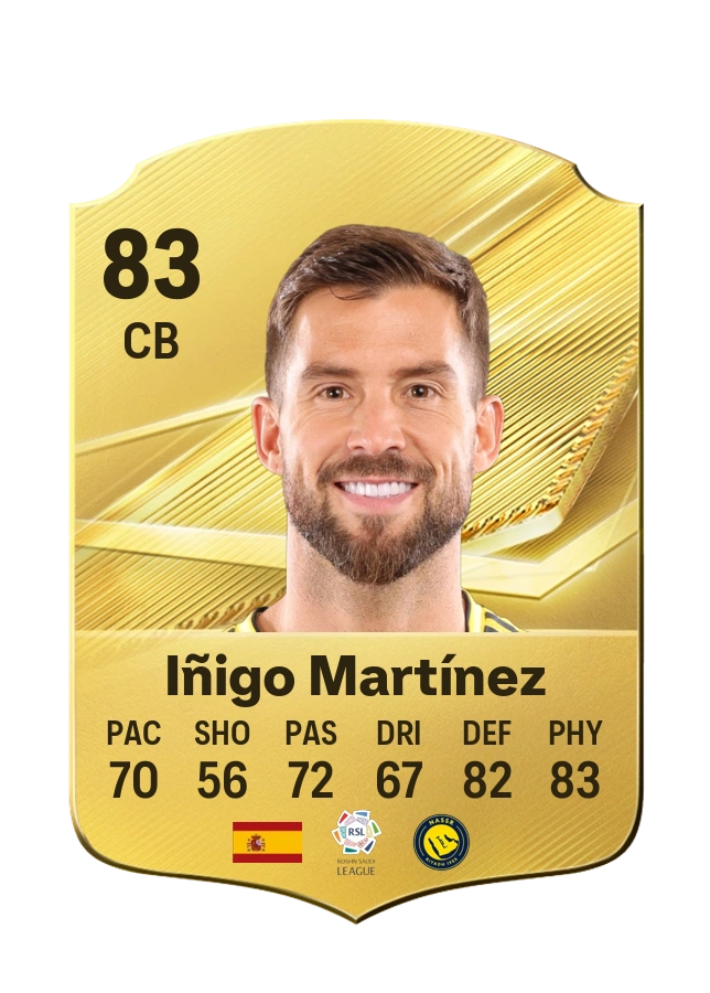 Iñigo Martínez, Common card, rated 83