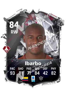Víctor Ibarbo, karta Base Hall of FUT, ocena 84