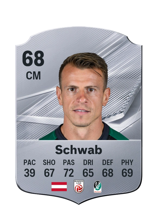 Stefan Schwab, karta Common, ocena 68