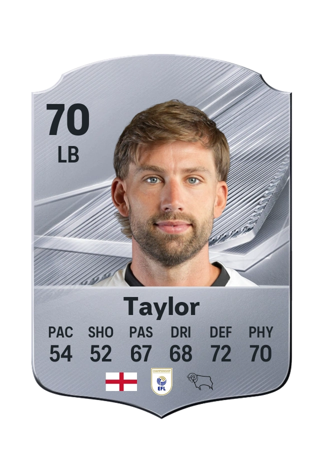 Carta Common de Charlie Taylor, overall 70