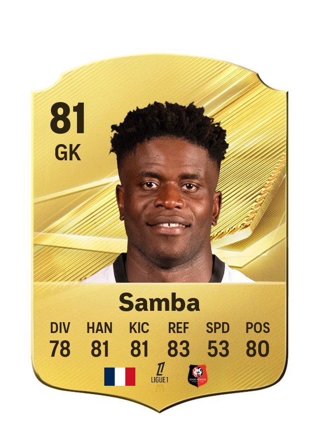 Brice Samba, karta Common, ocena 81