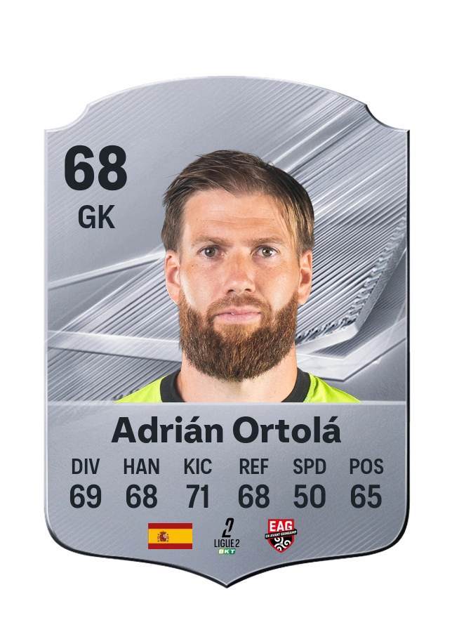 Adrián Ortolá, Common card, rated 68