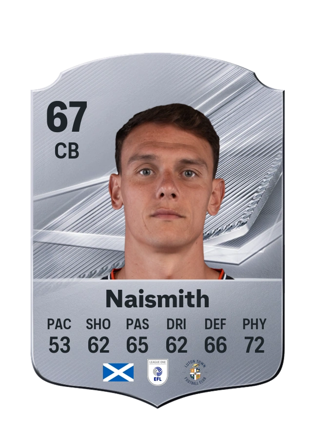 Kal Naismith, Common card, rated 67