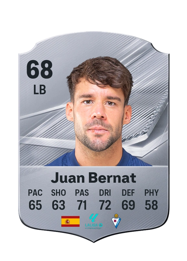 Juan Bernat, Common kartı, reyting 68