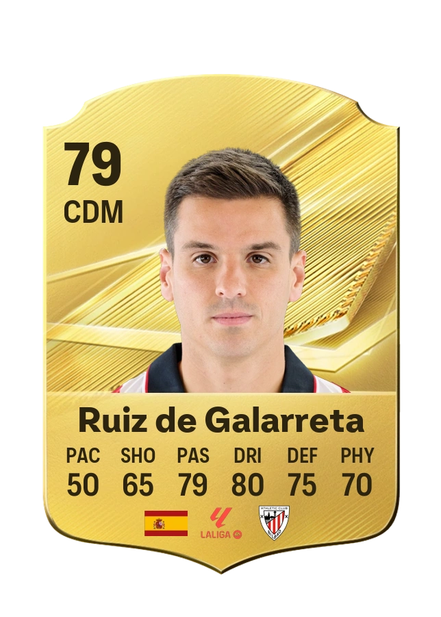 Ruiz de Galarreta, karta Common, ocena 79