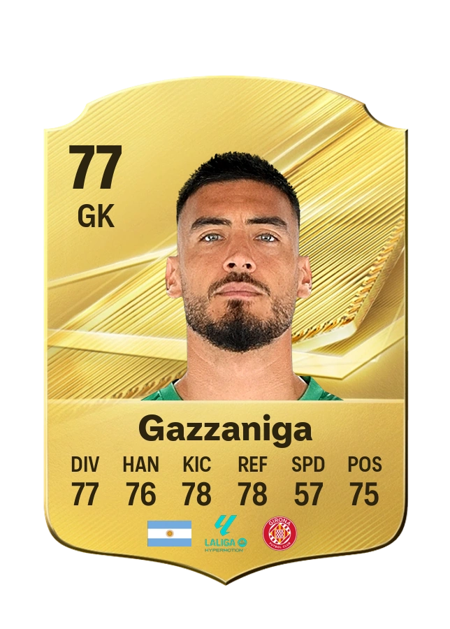 Paulo Gazzaniga, Common card, rated 77