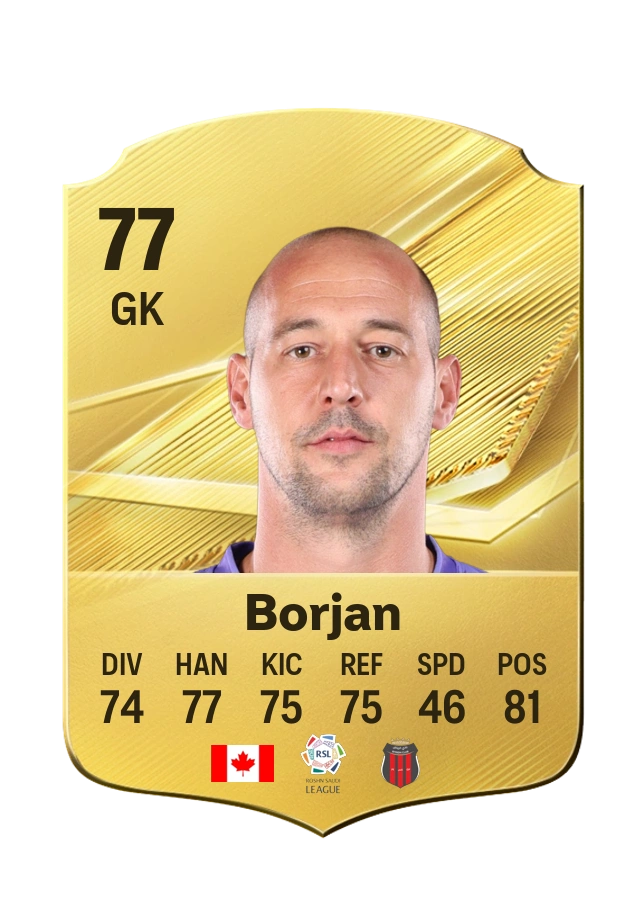 Milan Borjan, Common card, rated 77