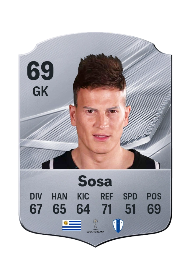 Sebastián Sosa, karta Common, ocena 69
