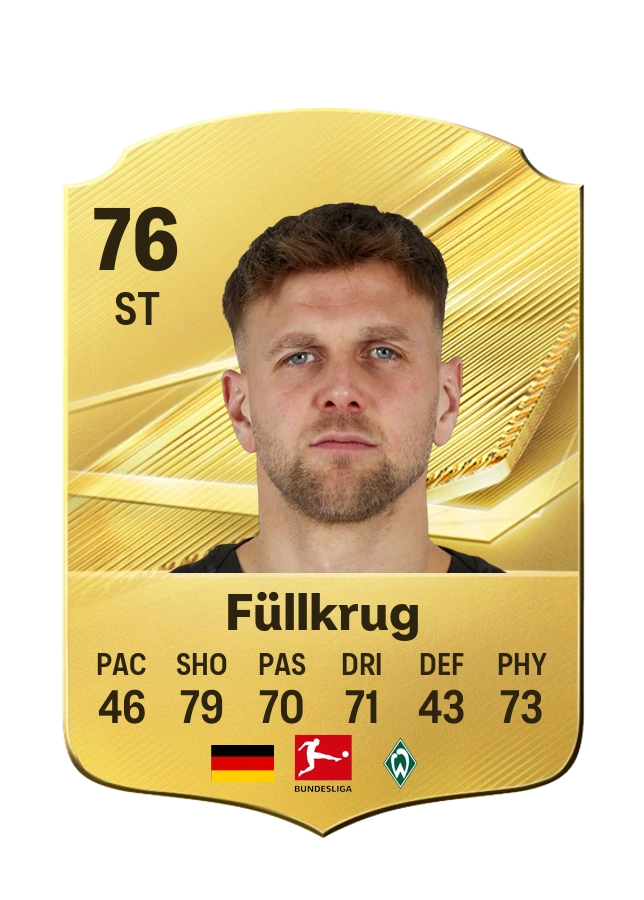 Carta Common di Niclas Füllkrug, valutazione 76